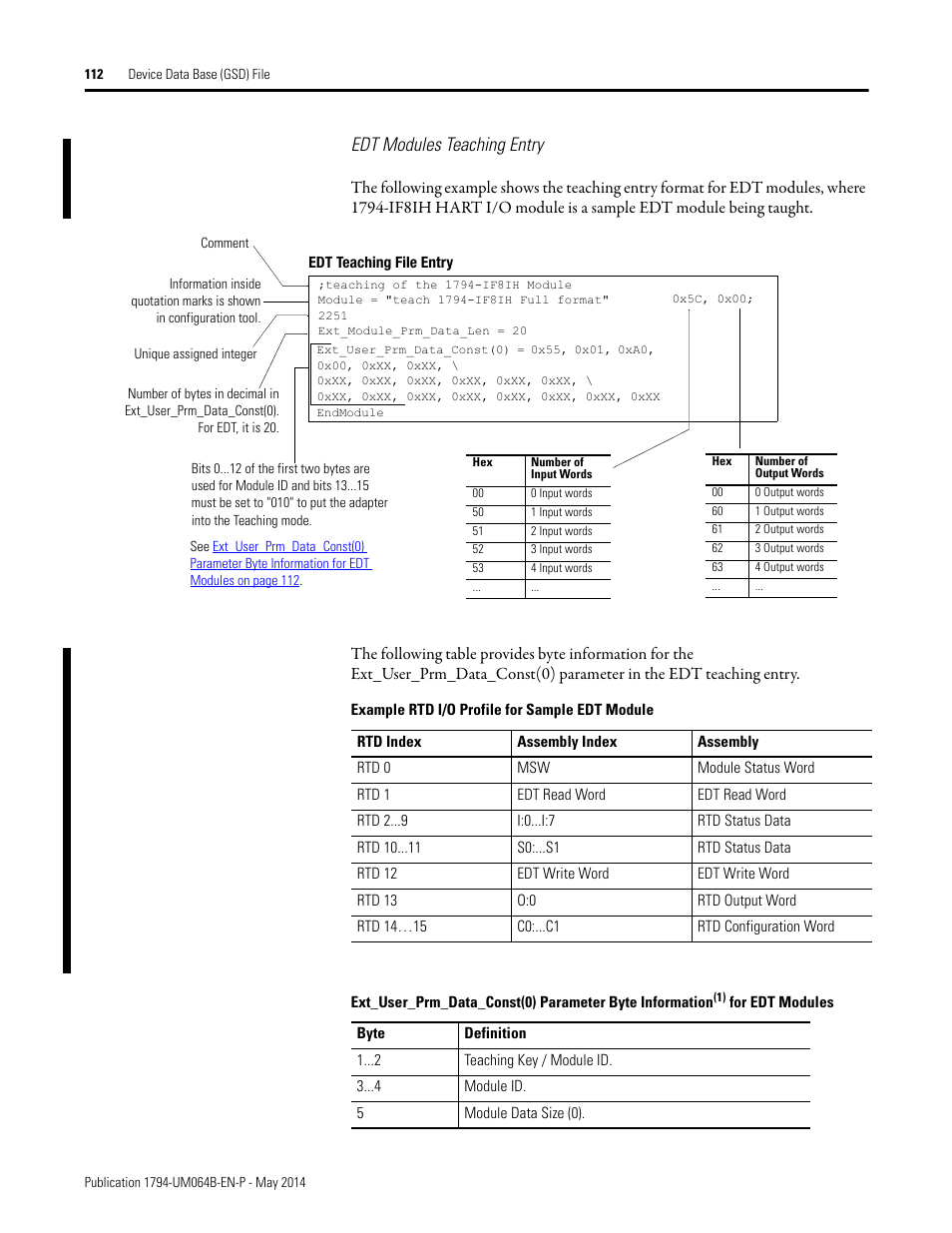 Edt modules teaching entry | Rockwell Automation 1794-APBDPV1 FLEX I/O PROFIBUS Adapter User Manual User Manual | Page 124 / 153