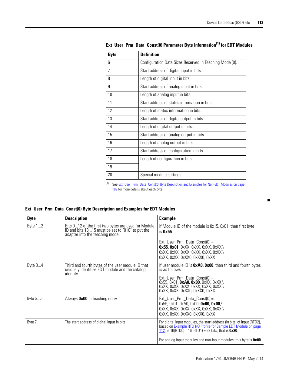 Rockwell Automation 1794-APBDPV1 FLEX I/O PROFIBUS Adapter User Manual User Manual | Page 125 / 153