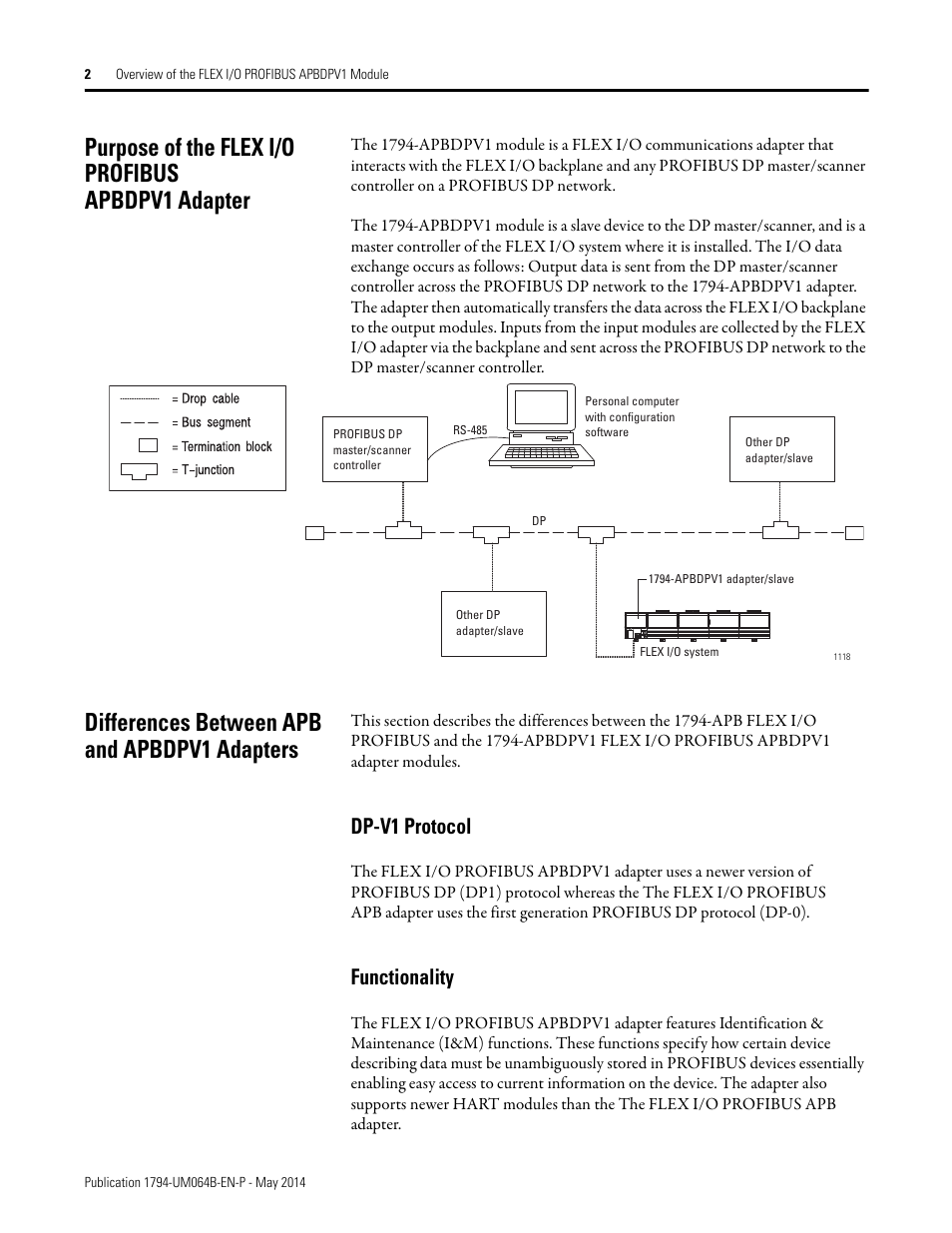 Purpose of the flex i/o profibus apbdpv1 adapter, Differences between apb and apbdpv1 adapters, Dp-v1 protocol | Functionality, Dp-v1 protocol functionality | Rockwell Automation 1794-APBDPV1 FLEX I/O PROFIBUS Adapter User Manual User Manual | Page 14 / 153