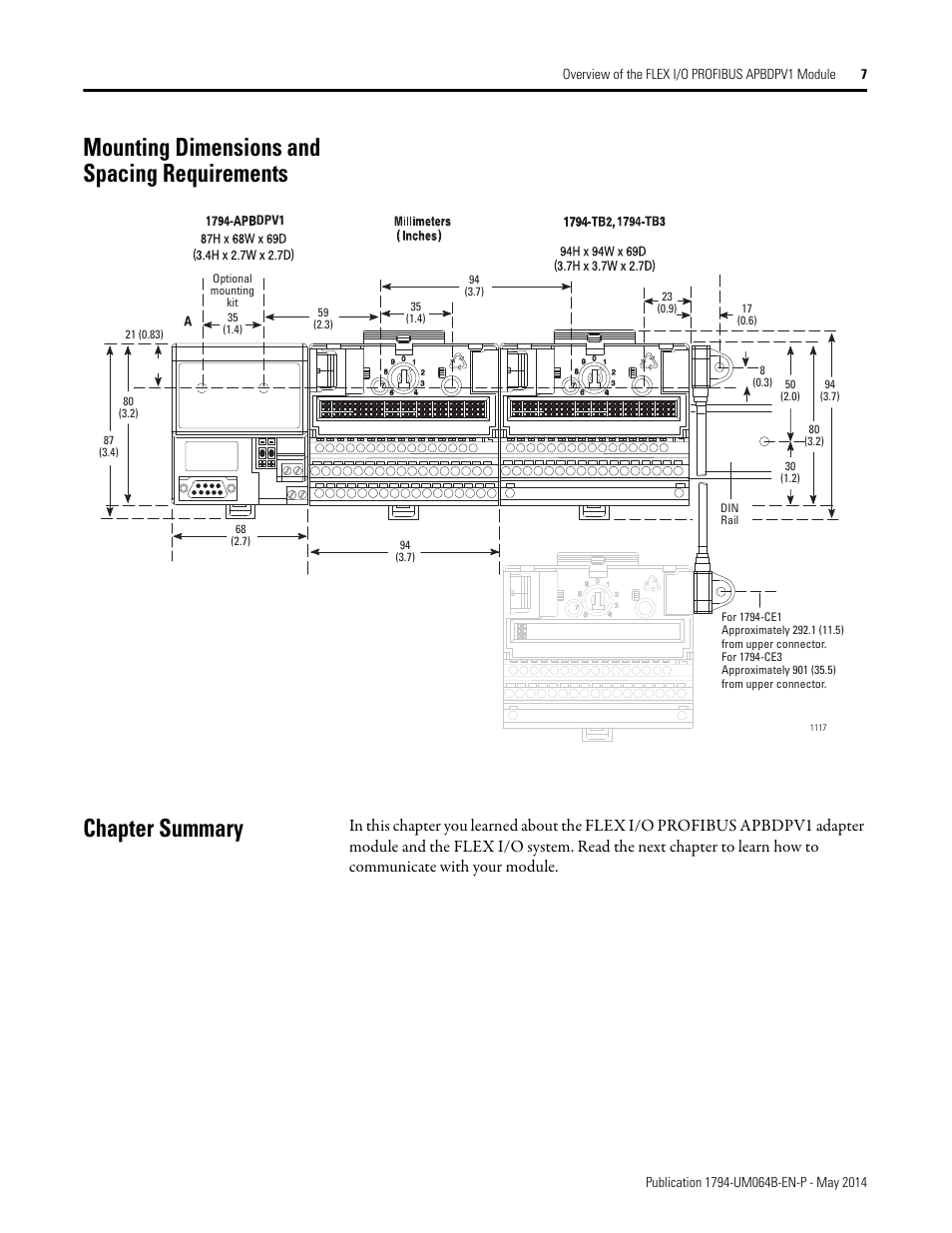 Mounting dimensions and spacing requirements, Chapter summary | Rockwell Automation 1794-APBDPV1 FLEX I/O PROFIBUS Adapter User Manual User Manual | Page 19 / 153