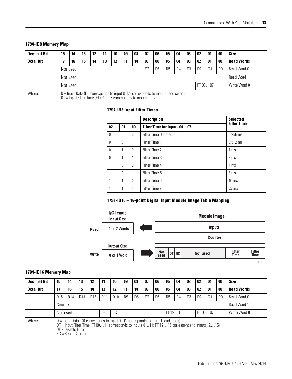 Rockwell Automation 1794-APBDPV1 FLEX I/O PROFIBUS Adapter User Manual User Manual | Page 25 / 153