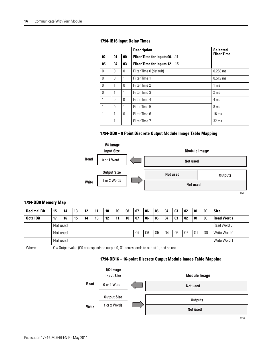 Rockwell Automation 1794-APBDPV1 FLEX I/O PROFIBUS Adapter User Manual User Manual | Page 26 / 153