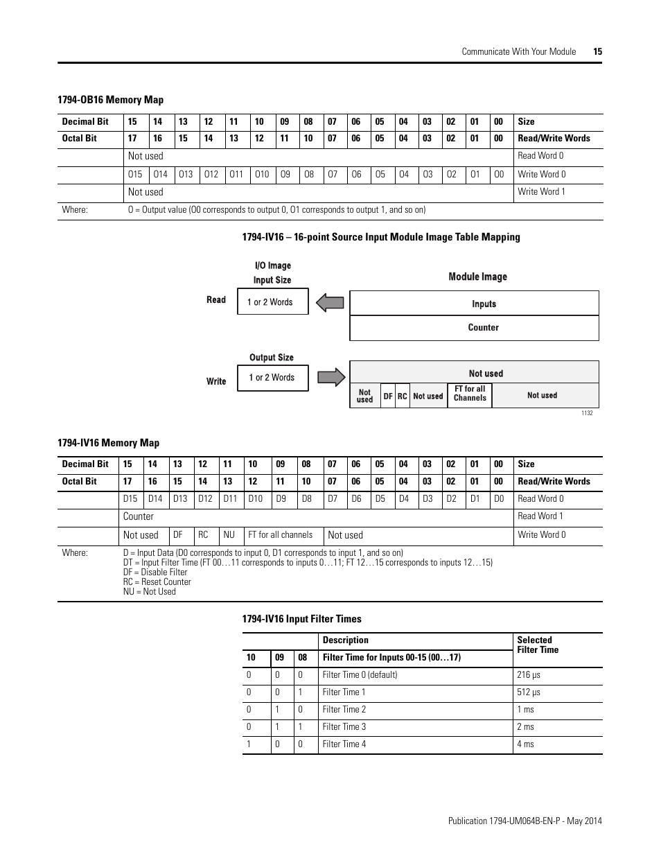 Rockwell Automation 1794-APBDPV1 FLEX I/O PROFIBUS Adapter User Manual User Manual | Page 27 / 153