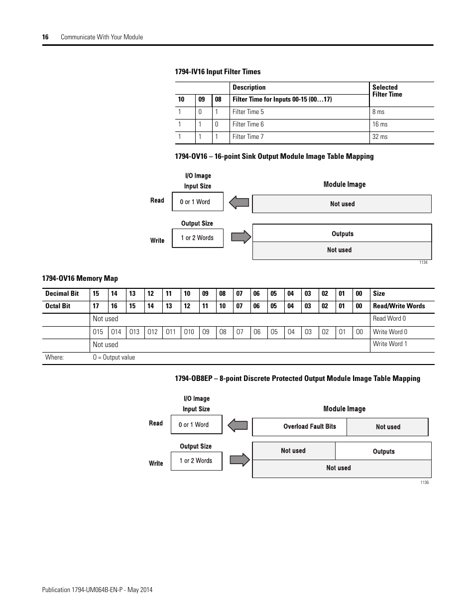 Rockwell Automation 1794-APBDPV1 FLEX I/O PROFIBUS Adapter User Manual User Manual | Page 28 / 153