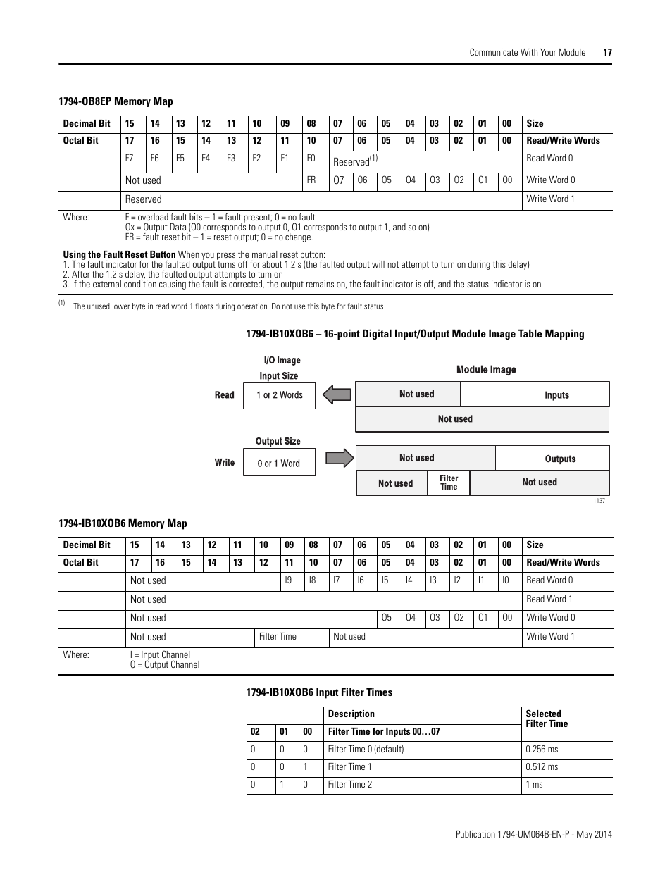 Rockwell Automation 1794-APBDPV1 FLEX I/O PROFIBUS Adapter User Manual User Manual | Page 29 / 153