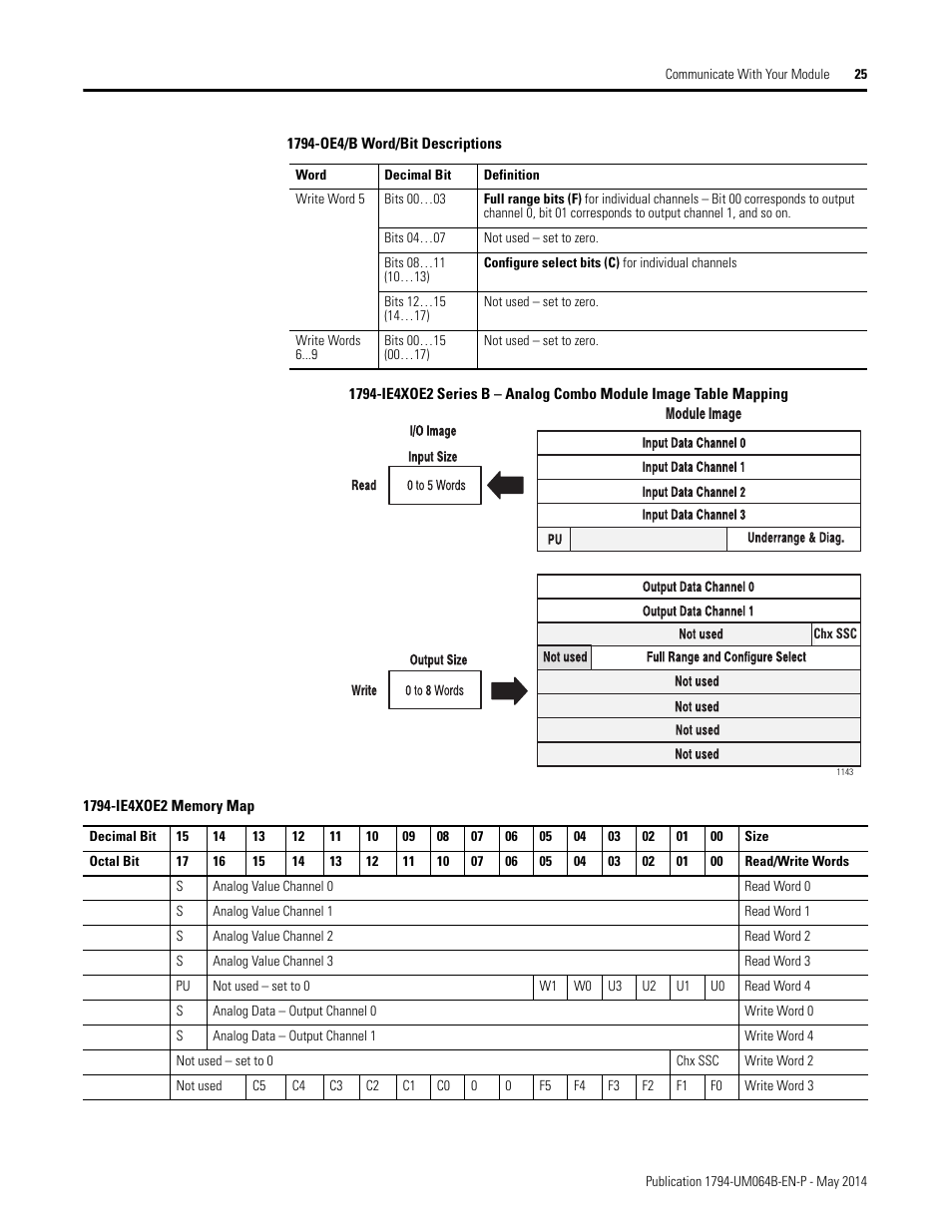 Rockwell Automation 1794-APBDPV1 FLEX I/O PROFIBUS Adapter User Manual User Manual | Page 37 / 153