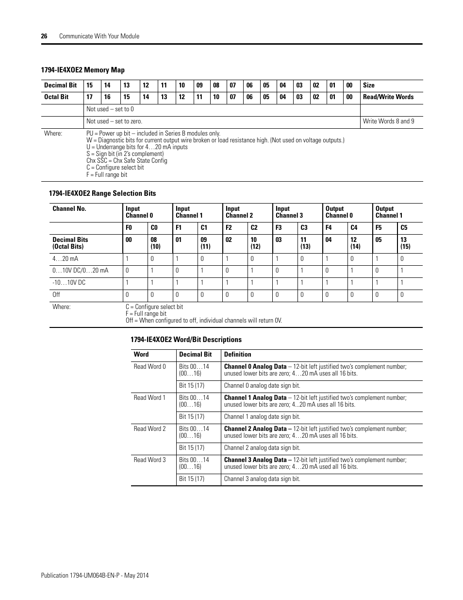 Rockwell Automation 1794-APBDPV1 FLEX I/O PROFIBUS Adapter User Manual User Manual | Page 38 / 153