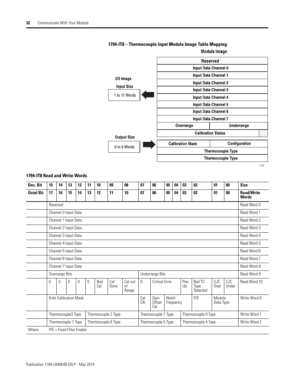 Rockwell Automation 1794-APBDPV1 FLEX I/O PROFIBUS Adapter User Manual User Manual | Page 44 / 153