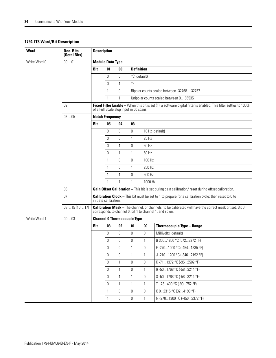 Rockwell Automation 1794-APBDPV1 FLEX I/O PROFIBUS Adapter User Manual User Manual | Page 46 / 153