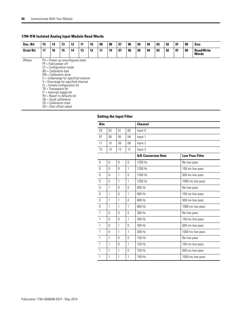 Rockwell Automation 1794-APBDPV1 FLEX I/O PROFIBUS Adapter User Manual User Manual | Page 56 / 153