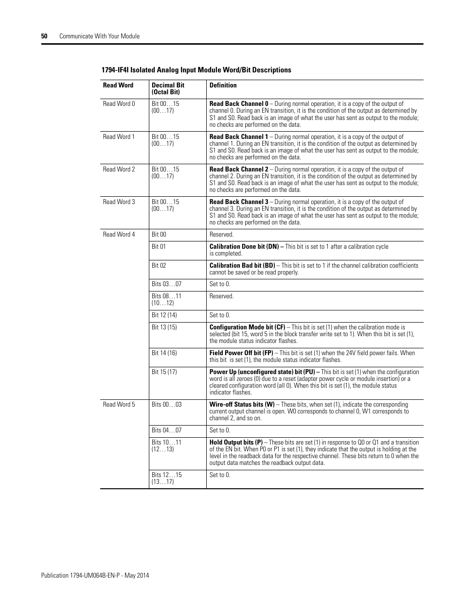 Rockwell Automation 1794-APBDPV1 FLEX I/O PROFIBUS Adapter User Manual User Manual | Page 62 / 153