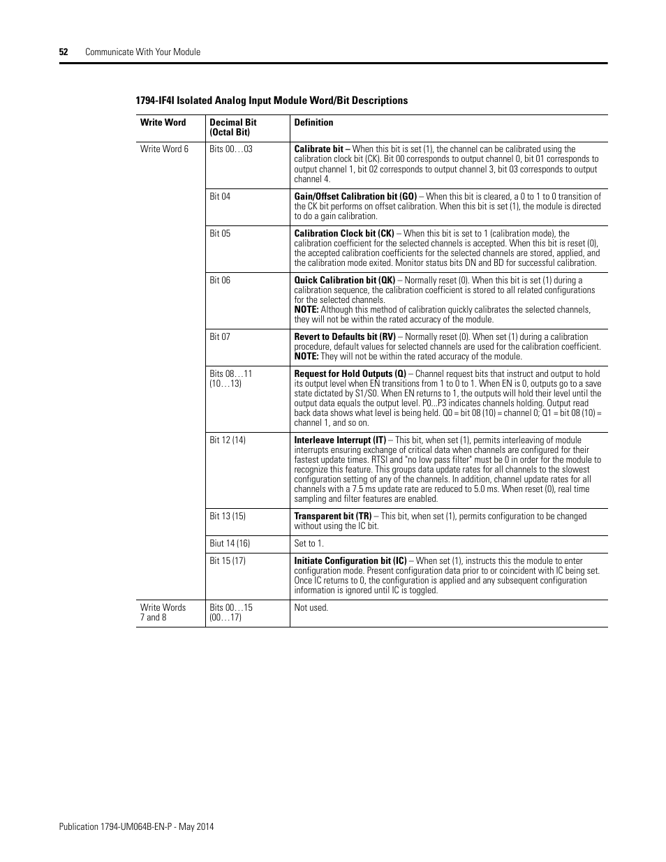 Rockwell Automation 1794-APBDPV1 FLEX I/O PROFIBUS Adapter User Manual User Manual | Page 64 / 153