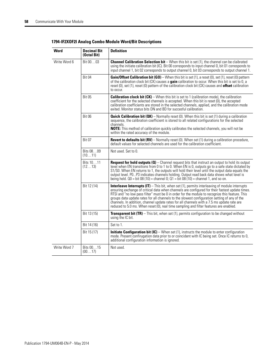 Rockwell Automation 1794-APBDPV1 FLEX I/O PROFIBUS Adapter User Manual User Manual | Page 70 / 153