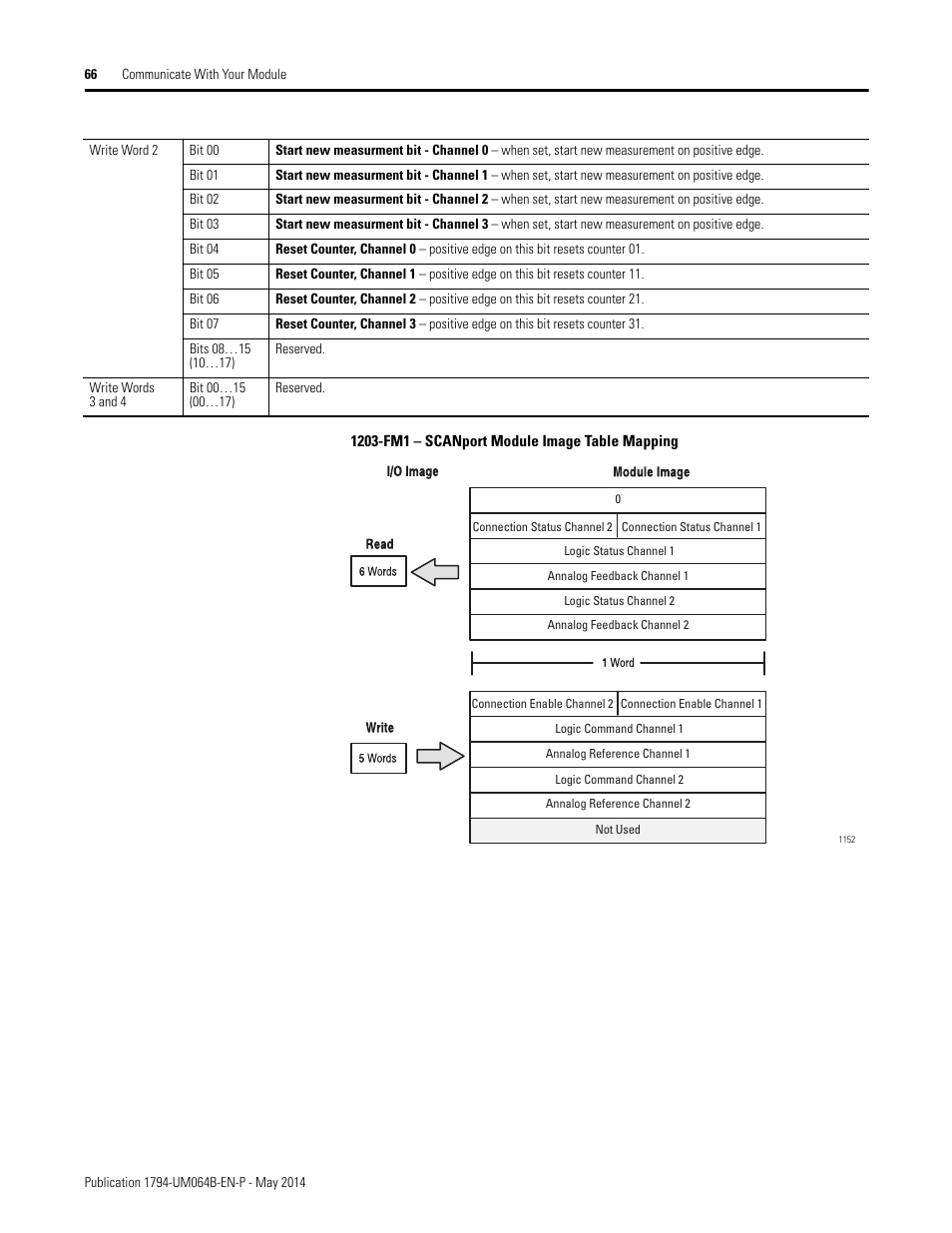 Rockwell Automation 1794-APBDPV1 FLEX I/O PROFIBUS Adapter User Manual User Manual | Page 78 / 153