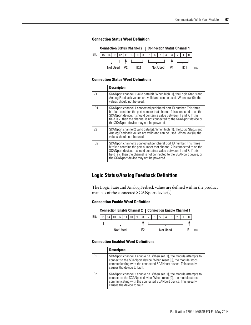 Logic status/analog feedback definition | Rockwell Automation 1794-APBDPV1 FLEX I/O PROFIBUS Adapter User Manual User Manual | Page 79 / 153