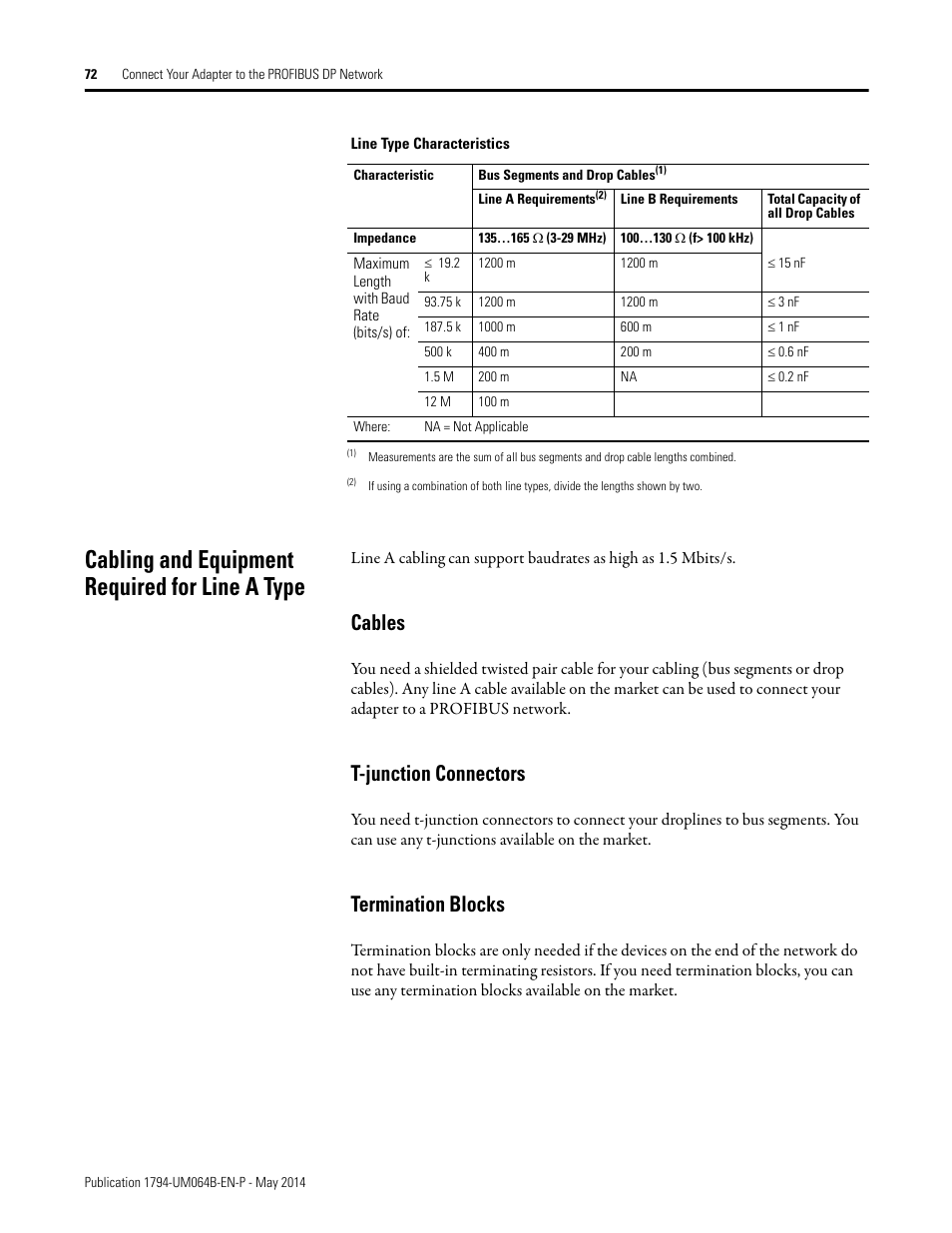 Cabling and equipment required for line a type, Cables, T-junction connectors | Termination blocks, Cables t-junction connectors termination blocks | Rockwell Automation 1794-APBDPV1 FLEX I/O PROFIBUS Adapter User Manual User Manual | Page 84 / 153