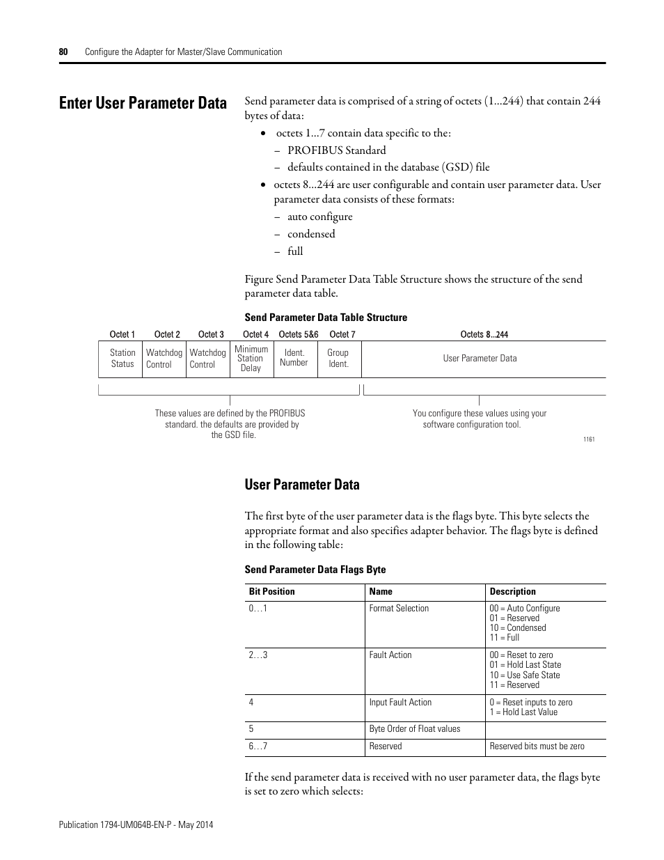 Enter user parameter data, User parameter data | Rockwell Automation 1794-APBDPV1 FLEX I/O PROFIBUS Adapter User Manual User Manual | Page 92 / 153