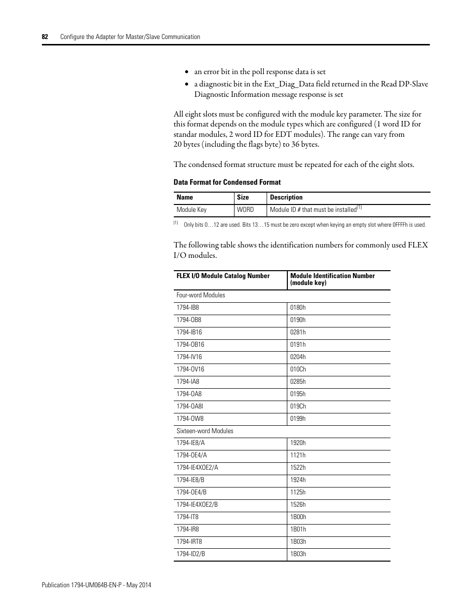 Rockwell Automation 1794-APBDPV1 FLEX I/O PROFIBUS Adapter User Manual User Manual | Page 94 / 153