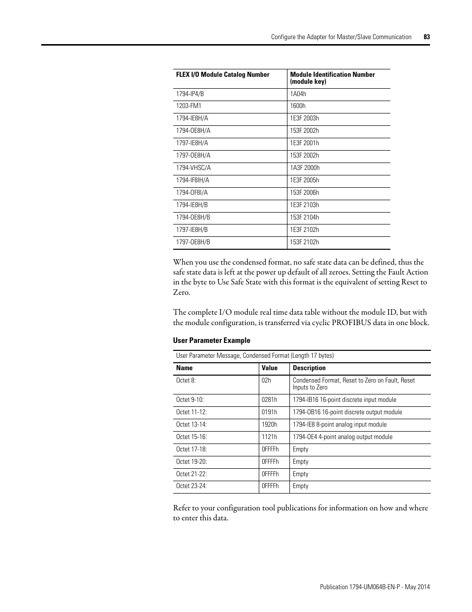 Rockwell Automation 1794-APBDPV1 FLEX I/O PROFIBUS Adapter User Manual User Manual | Page 95 / 153