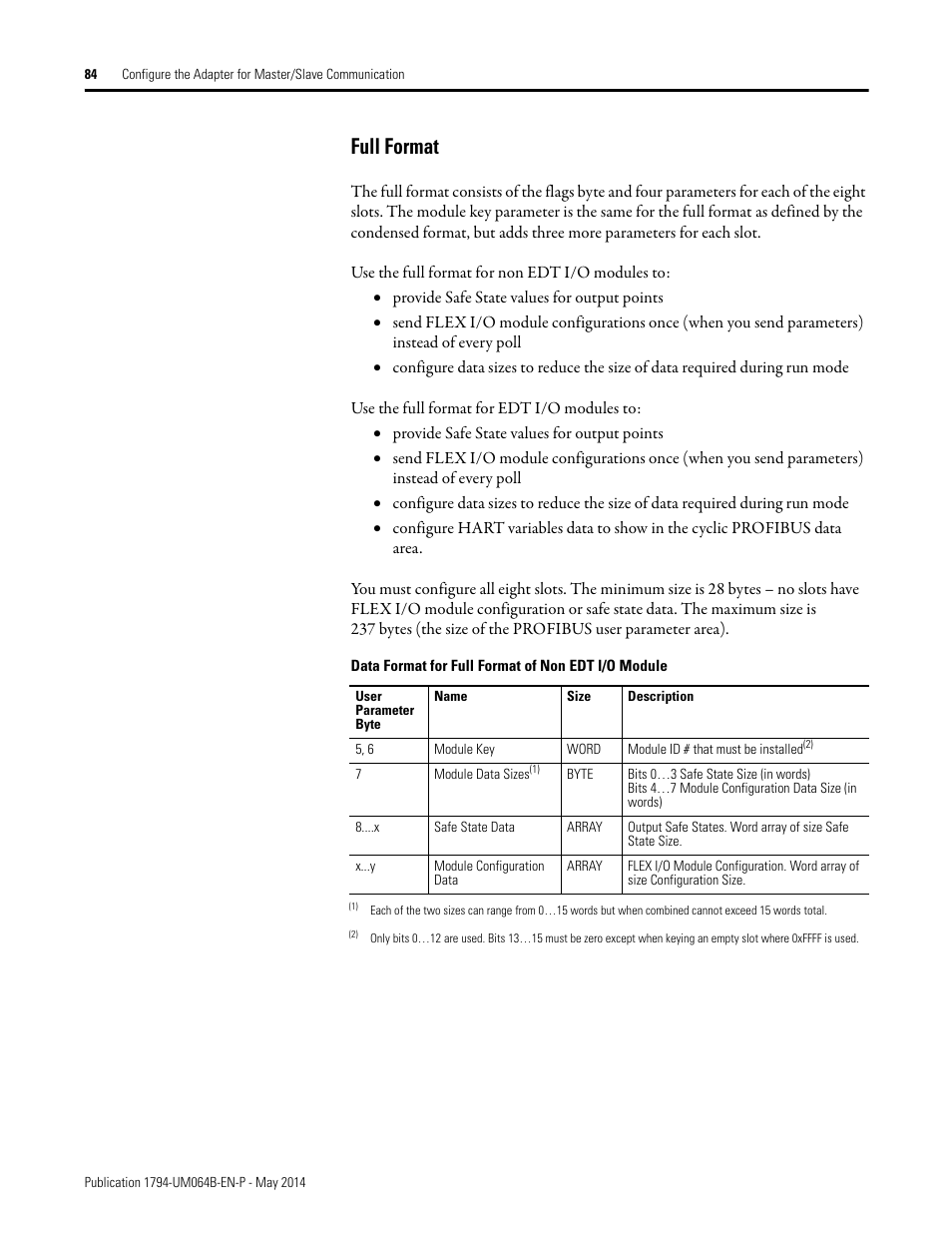 Full format | Rockwell Automation 1794-APBDPV1 FLEX I/O PROFIBUS Adapter User Manual User Manual | Page 96 / 153