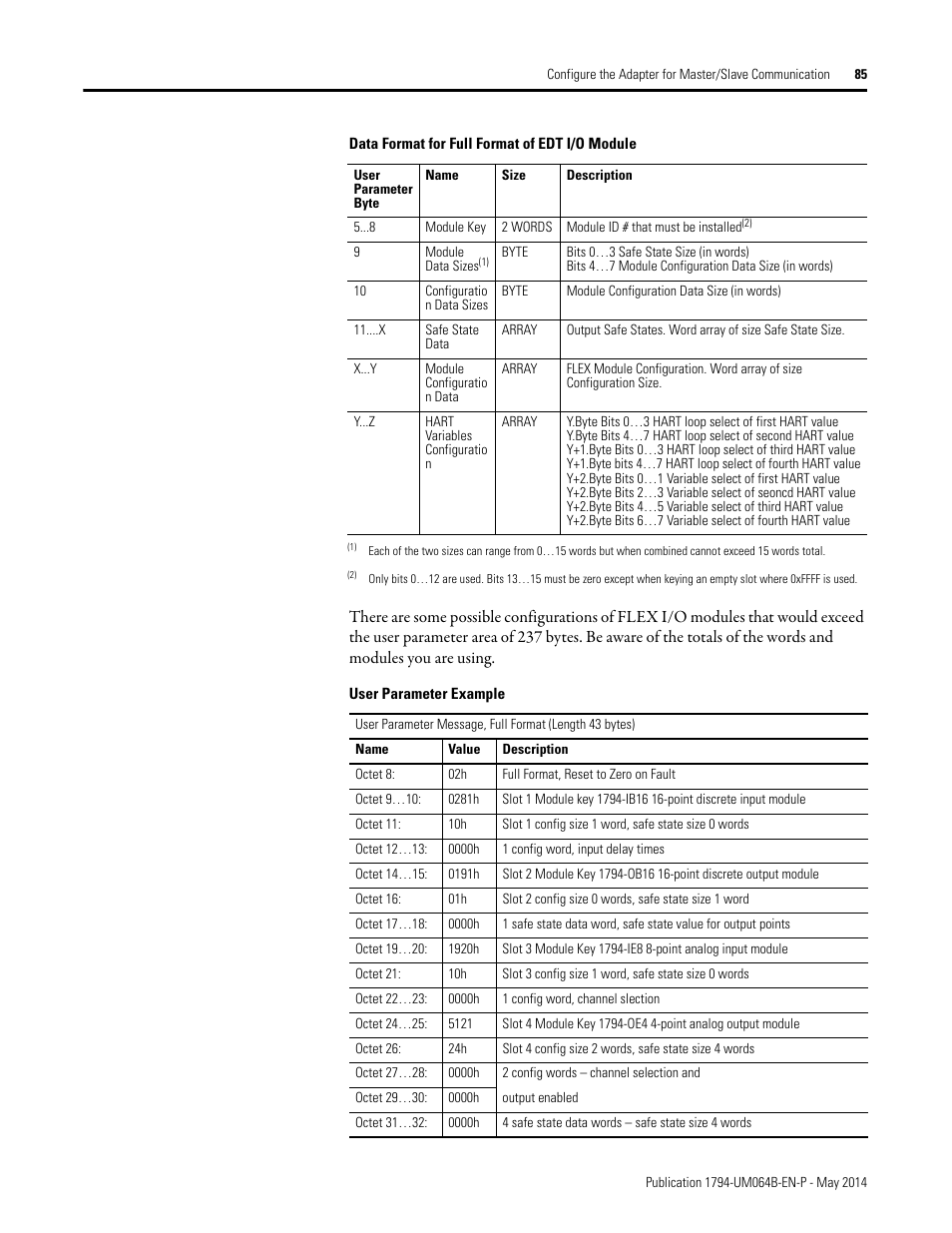 Rockwell Automation 1794-APBDPV1 FLEX I/O PROFIBUS Adapter User Manual User Manual | Page 97 / 153