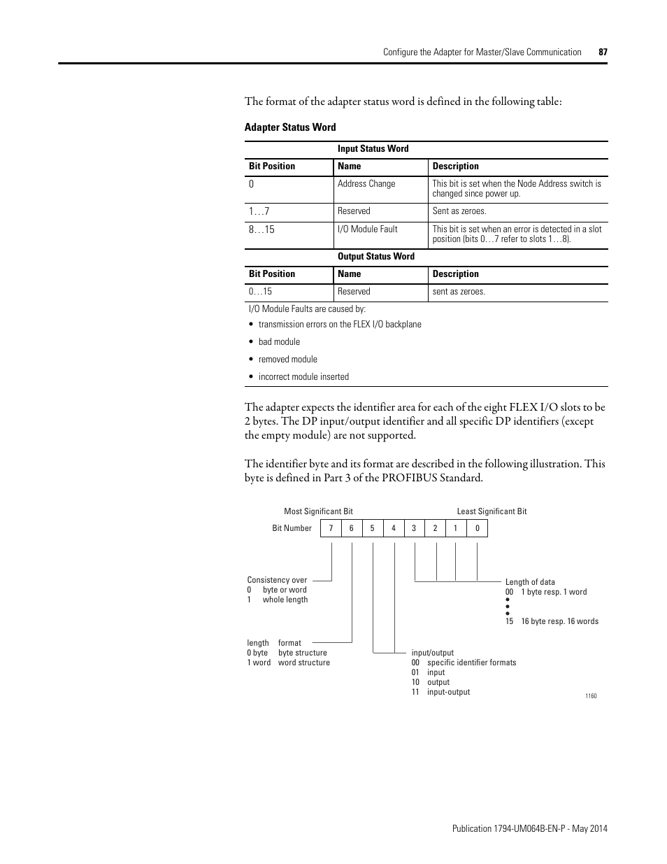 Rockwell Automation 1794-APBDPV1 FLEX I/O PROFIBUS Adapter User Manual User Manual | Page 99 / 153