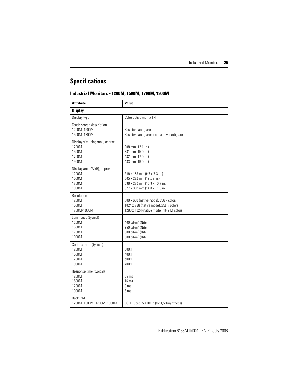 Specifications | Rockwell Automation 6186-Mxxx Industrial Monitors Installation Instructions User Manual | Page 25 / 28