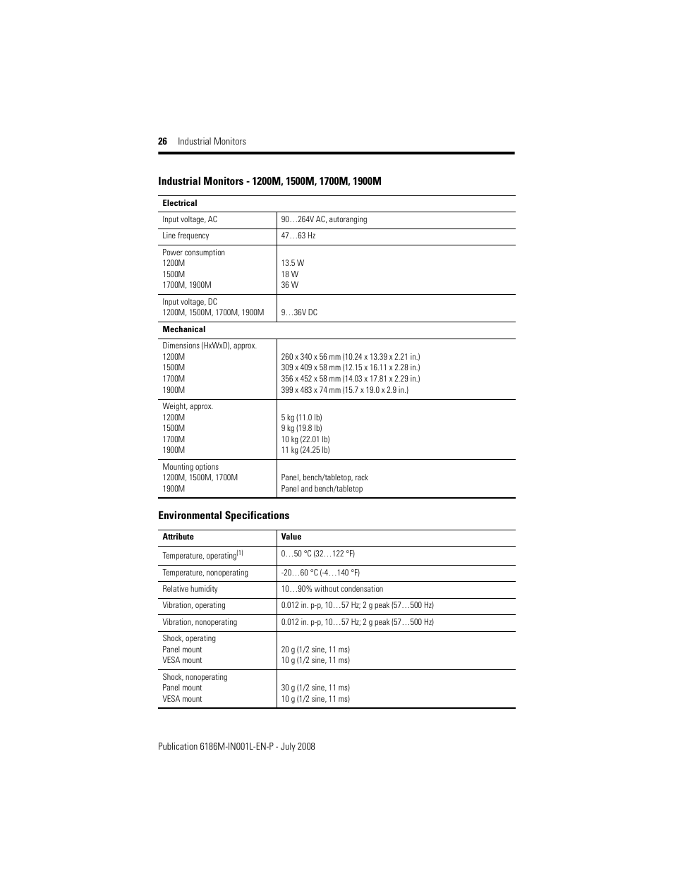 Rockwell Automation 6186-Mxxx Industrial Monitors Installation Instructions User Manual | Page 26 / 28