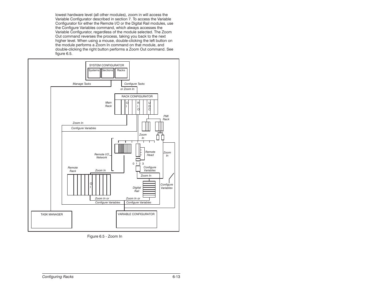 Rockwell Automation 57C620 AutoMax Programming Executive Version 3.8 User Manual | Page 111 / 298