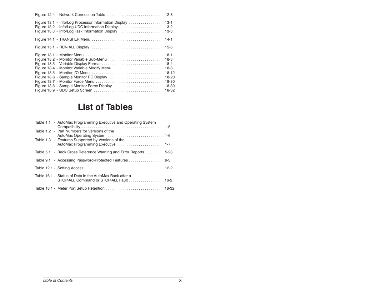 List of tables | Rockwell Automation 57C620 AutoMax Programming Executive Version 3.8 User Manual | Page 13 / 298