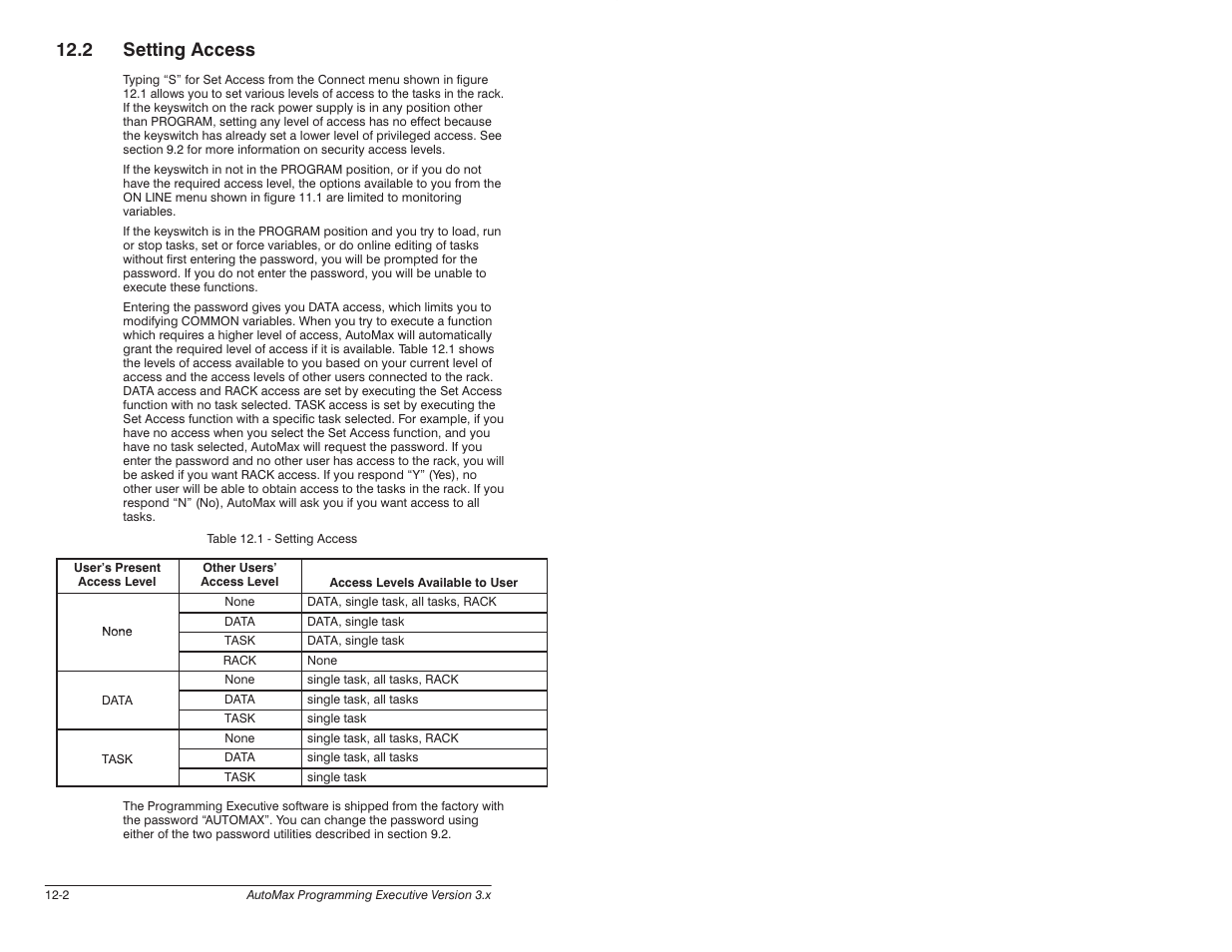 2 setting access | Rockwell Automation 57C620 AutoMax Programming Executive Version 3.8 User Manual | Page 164 / 298