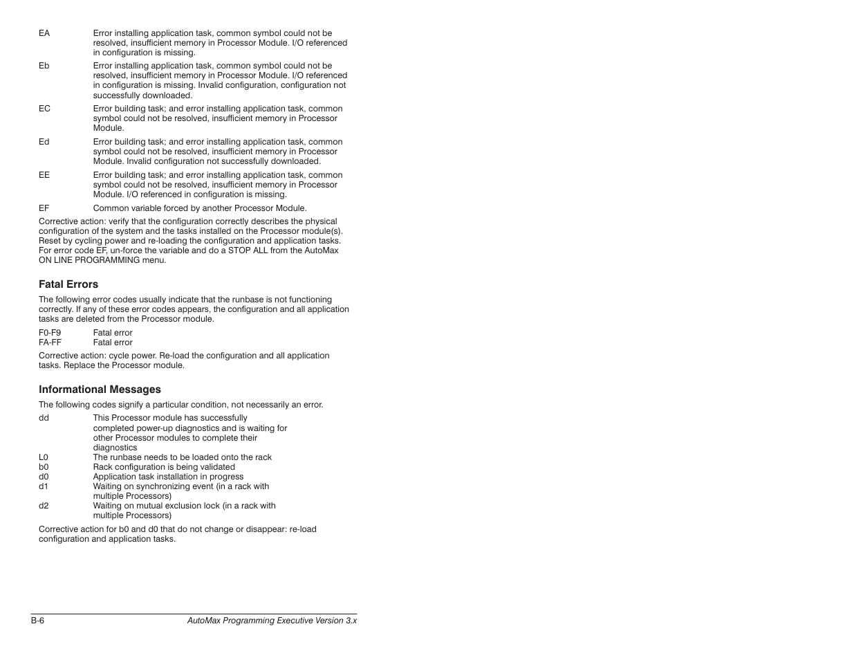 Rockwell Automation 57C620 AutoMax Programming Executive Version 3.8 User Manual | Page 236 / 298