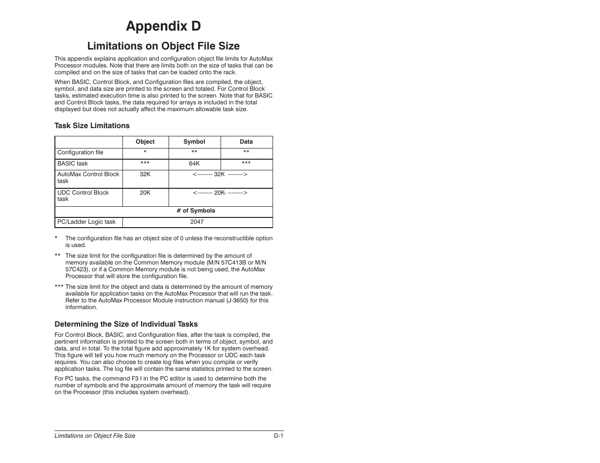 D - limitations on object file size, Appendix d, Limitations on object file size | Rockwell Automation 57C620 AutoMax Programming Executive Version 3.8 User Manual | Page 241 / 298