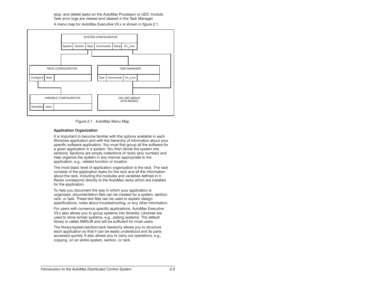 Rockwell Automation 57C620 AutoMax Programming Executive Version 3.8 User Manual | Page 25 / 298
