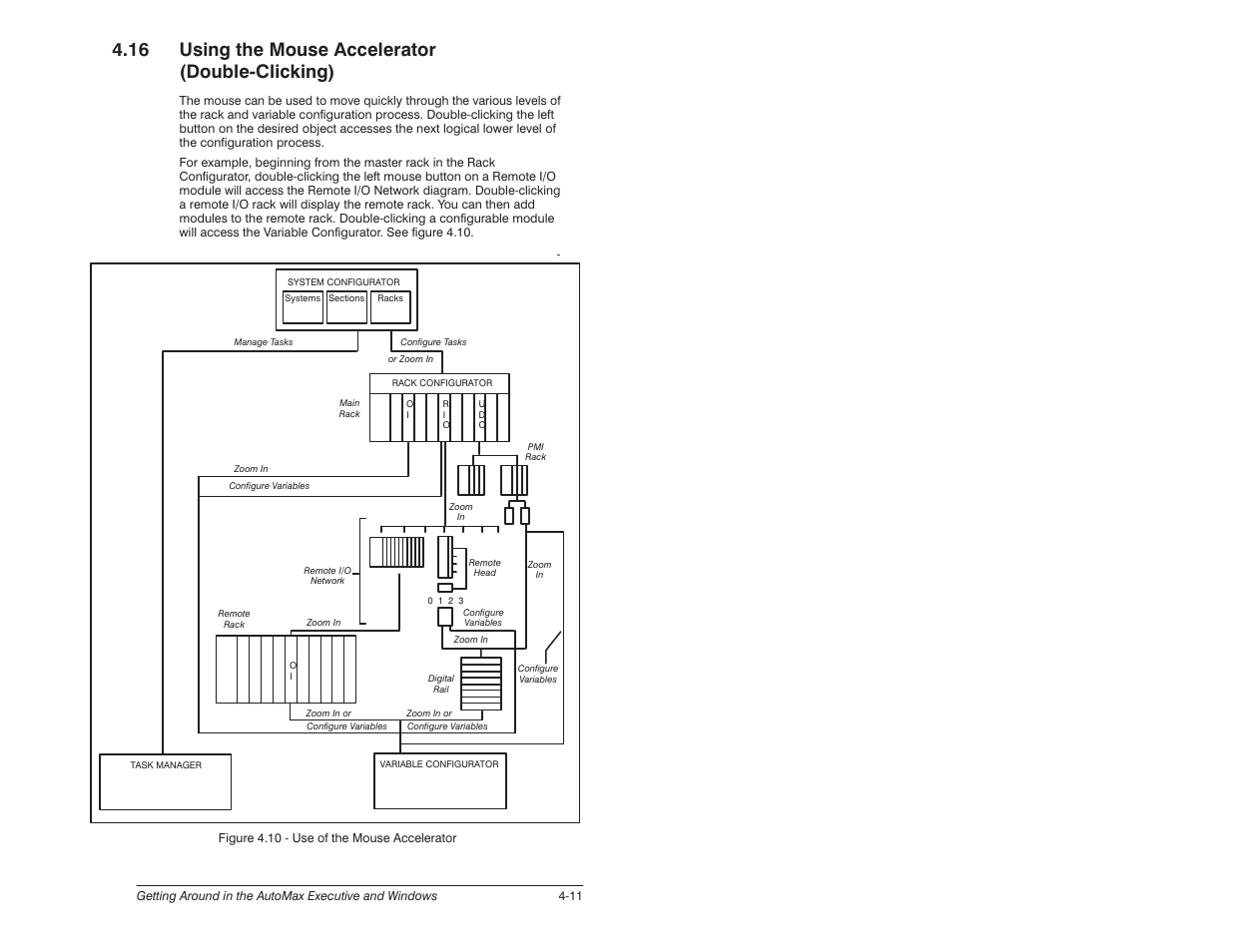 16 using the mouse accelerator (double-clicking), 16 using the mouse accelerator (doublećclicking) | Rockwell Automation 57C620 AutoMax Programming Executive Version 3.8 User Manual | Page 45 / 298
