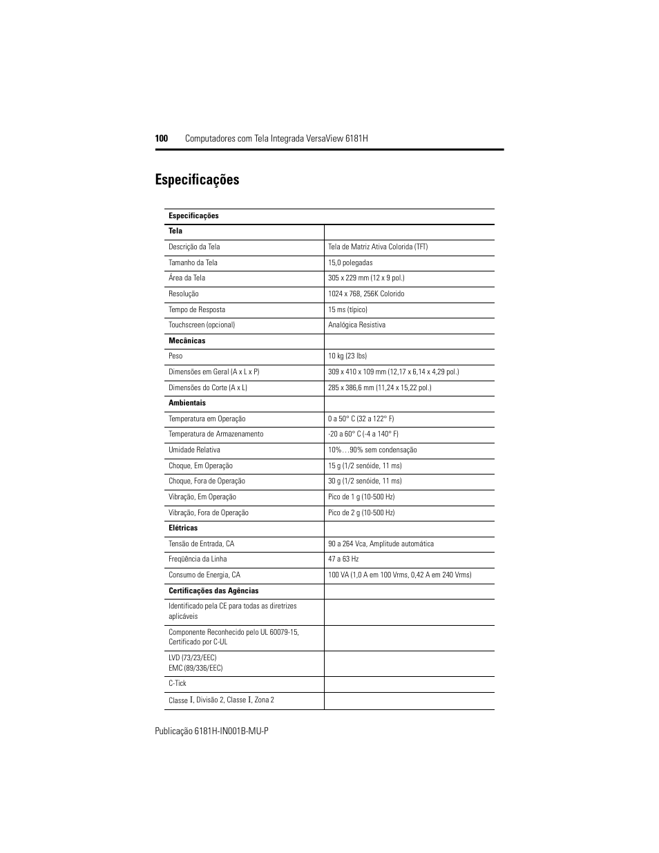 Especificações | Rockwell Automation 6181X-15xxxxxxx VersaView 6181X-IN001B-MU-P User Manual | Page 100 / 104