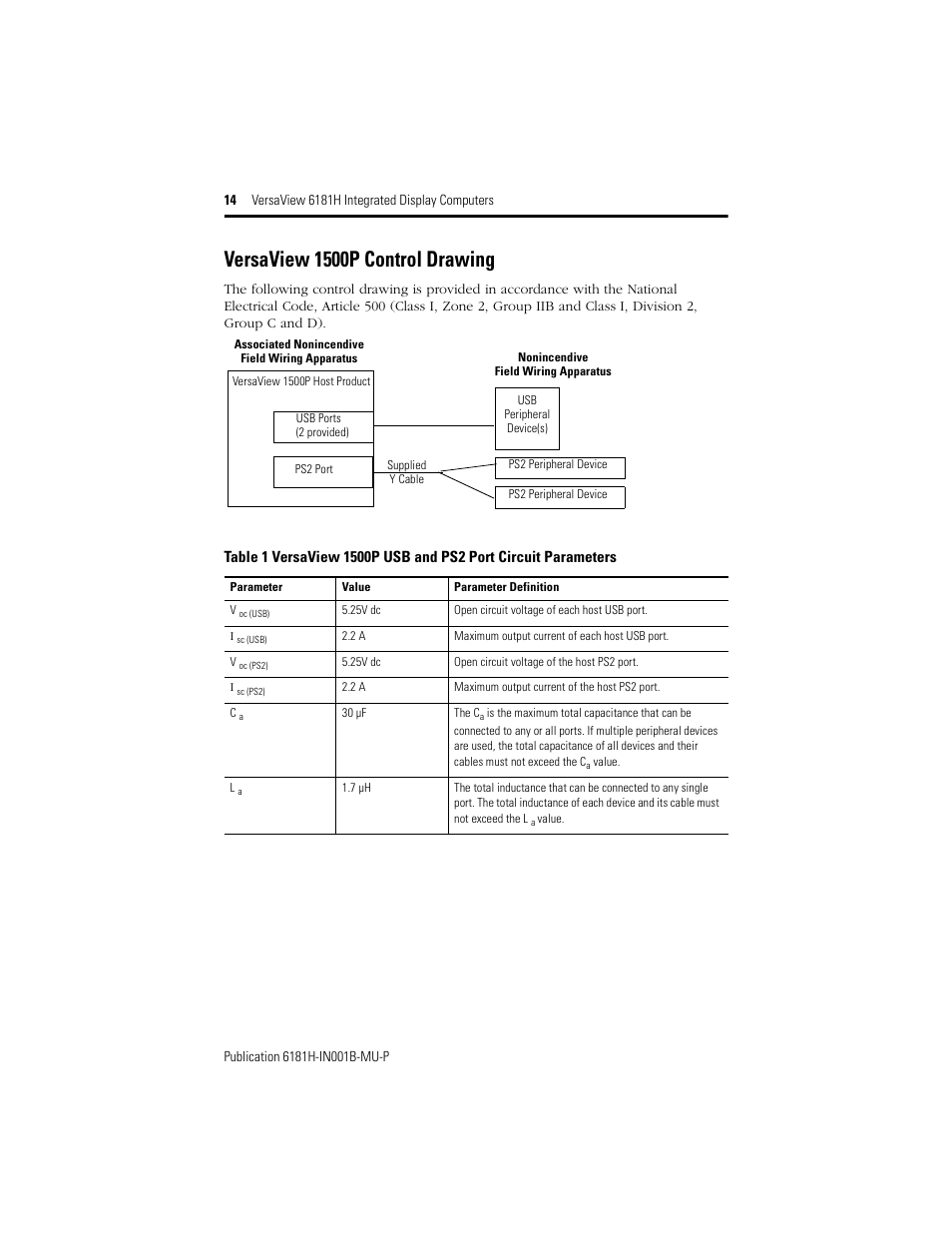 Versaview 1500p control drawing | Rockwell Automation 6181X-15xxxxxxx VersaView 6181X-IN001B-MU-P User Manual | Page 14 / 104