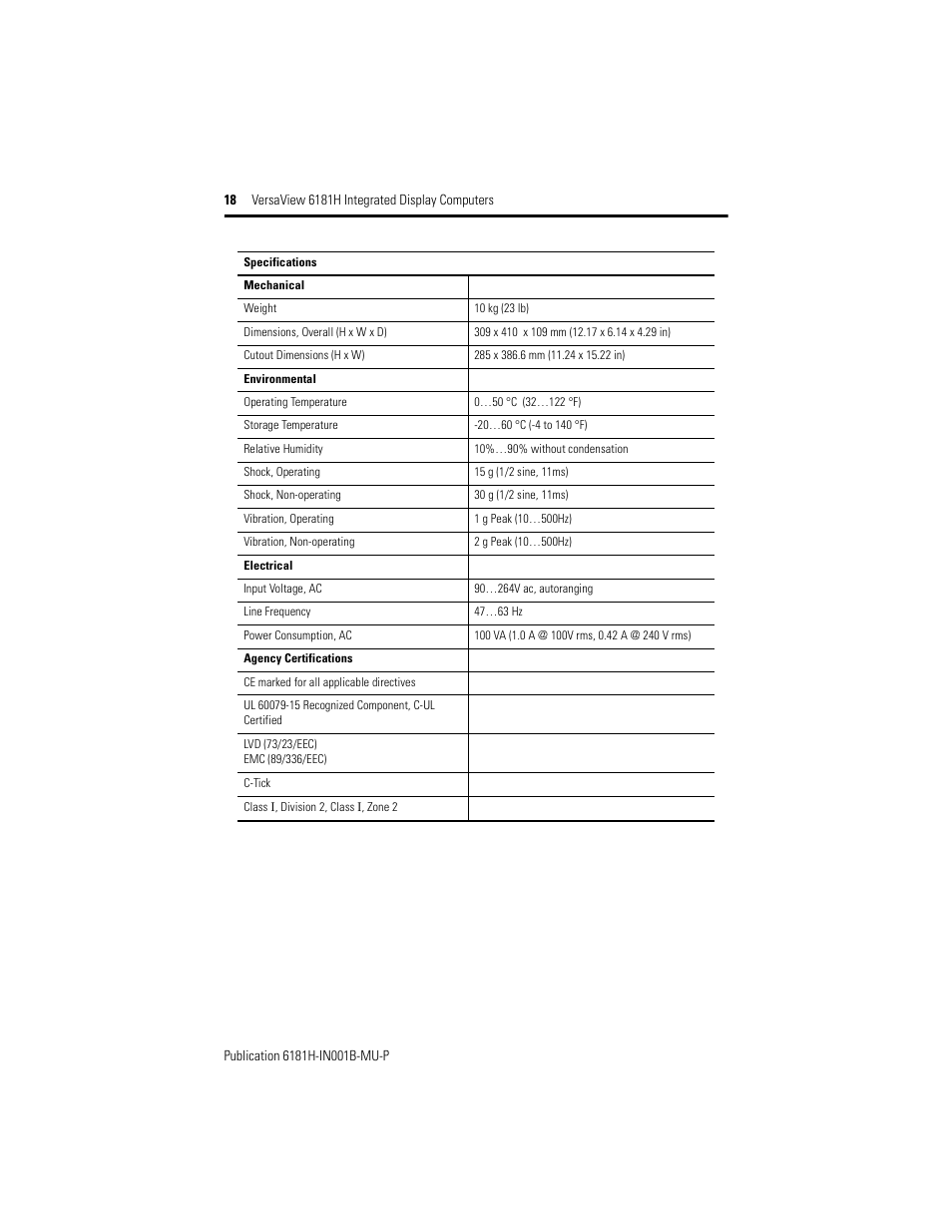 Rockwell Automation 6181X-15xxxxxxx VersaView 6181X-IN001B-MU-P User Manual | Page 18 / 104