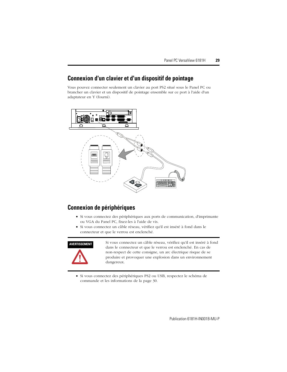 Connexion de périphériques | Rockwell Automation 6181X-15xxxxxxx VersaView 6181X-IN001B-MU-P User Manual | Page 29 / 104