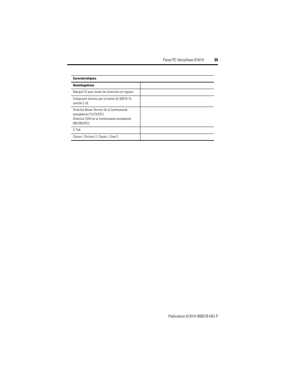 Rockwell Automation 6181X-15xxxxxxx VersaView 6181X-IN001B-MU-P User Manual | Page 35 / 104