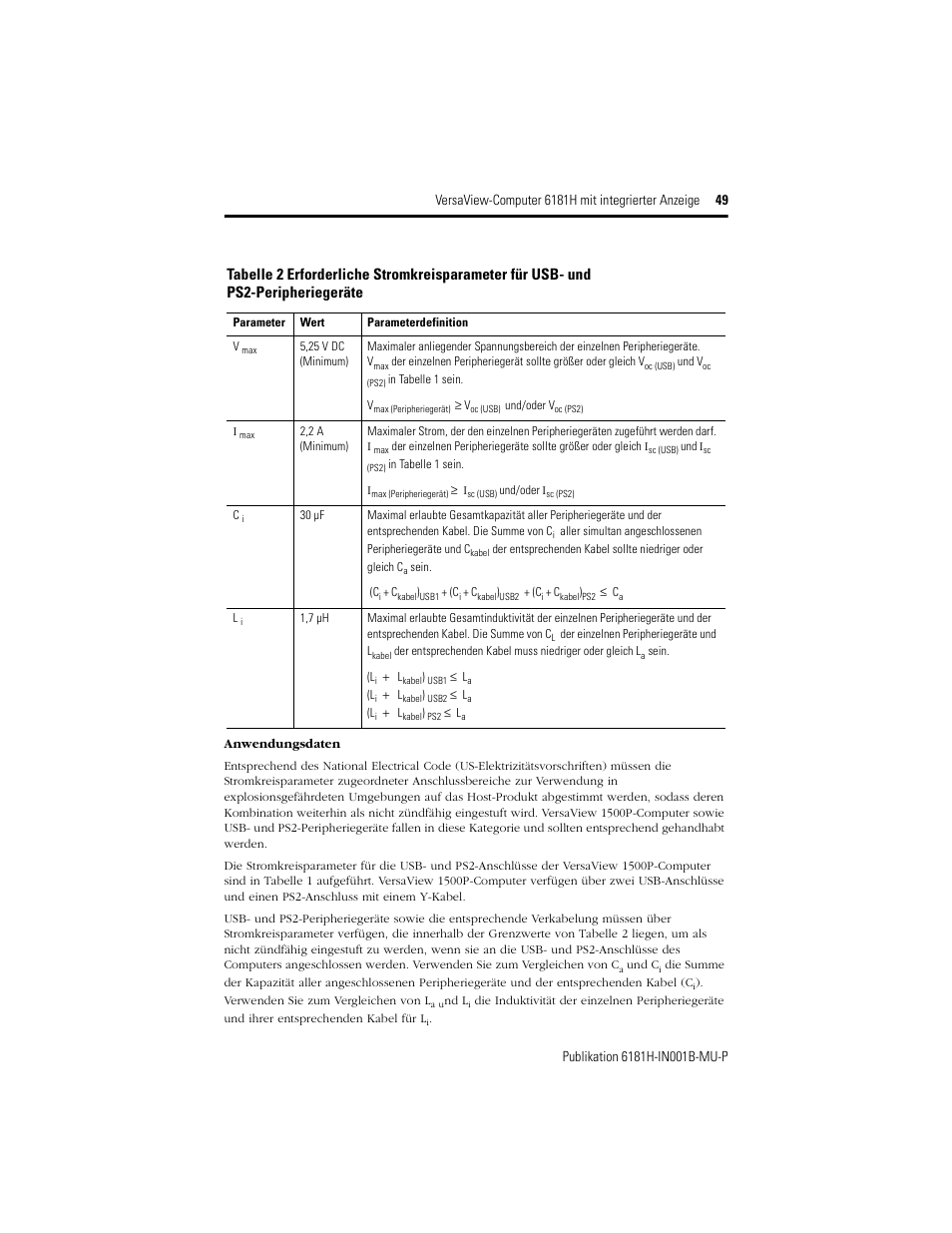 Rockwell Automation 6181X-15xxxxxxx VersaView 6181X-IN001B-MU-P User Manual | Page 49 / 104