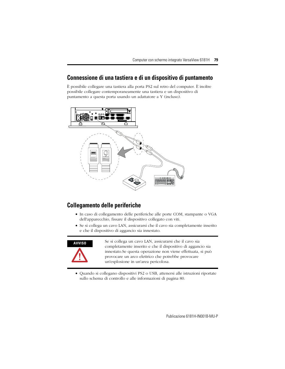 Collegamento delle periferiche | Rockwell Automation 6181X-15xxxxxxx VersaView 6181X-IN001B-MU-P User Manual | Page 79 / 104