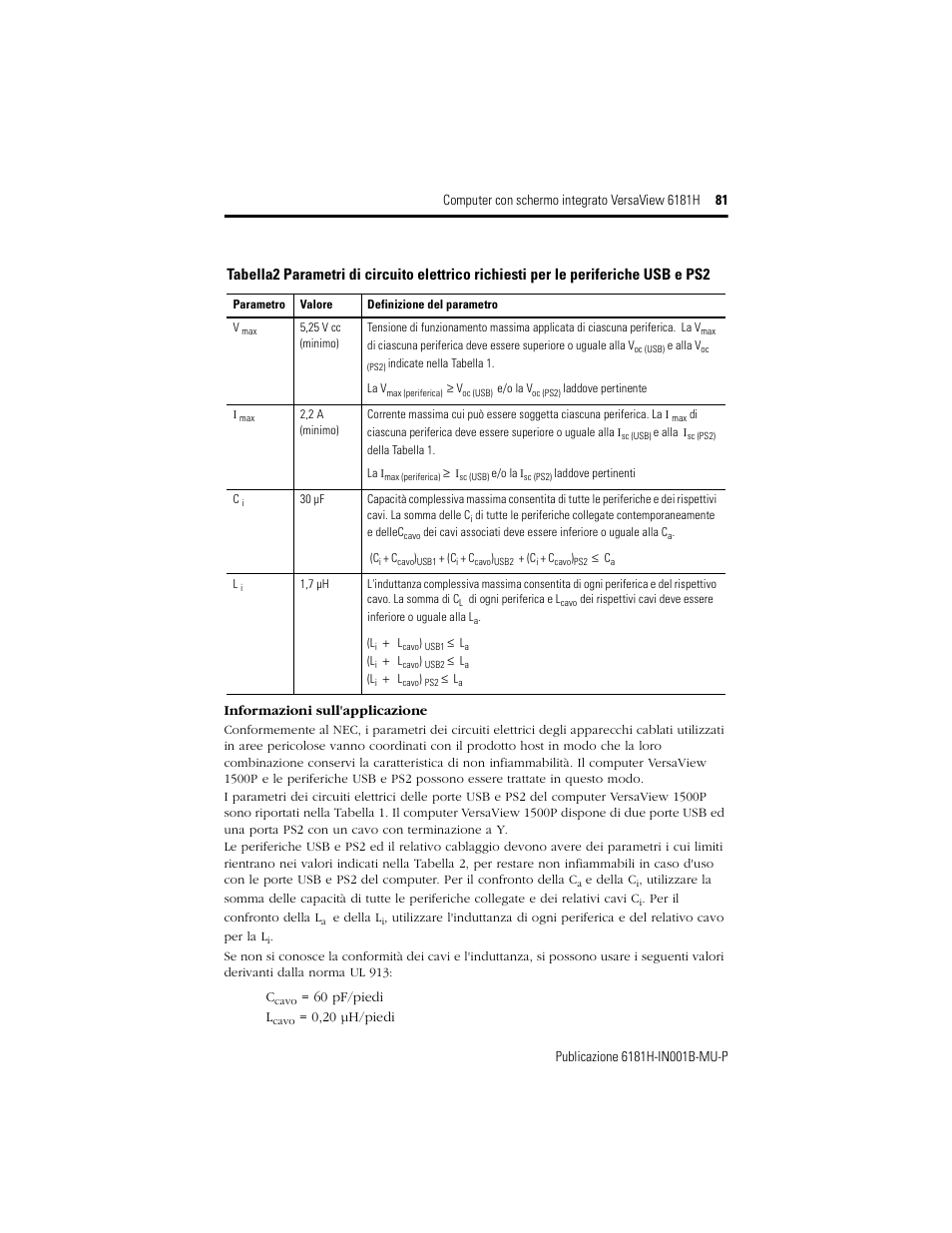 Rockwell Automation 6181X-15xxxxxxx VersaView 6181X-IN001B-MU-P User Manual | Page 81 / 104