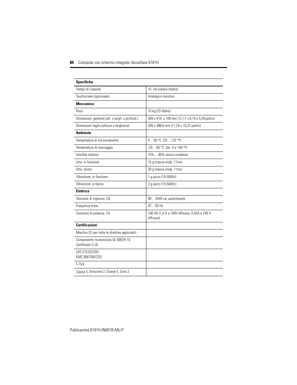 Rockwell Automation 6181X-15xxxxxxx VersaView 6181X-IN001B-MU-P User Manual | Page 84 / 104