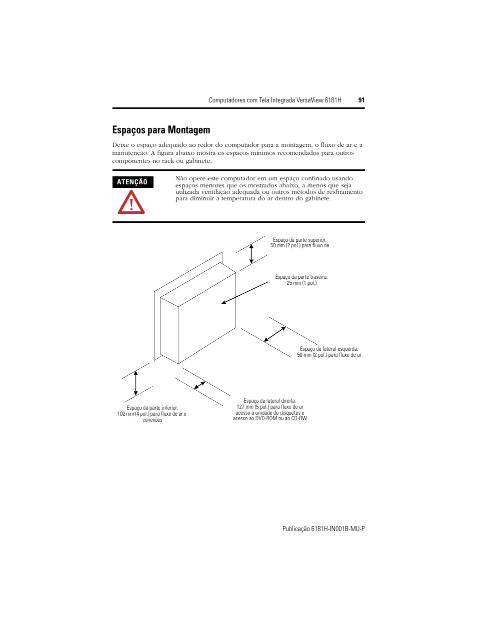 Espaços para montagem | Rockwell Automation 6181X-15xxxxxxx VersaView 6181X-IN001B-MU-P User Manual | Page 91 / 104