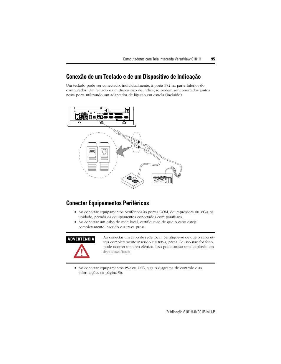 Conectar equipamentos periféricos | Rockwell Automation 6181X-15xxxxxxx VersaView 6181X-IN001B-MU-P User Manual | Page 95 / 104