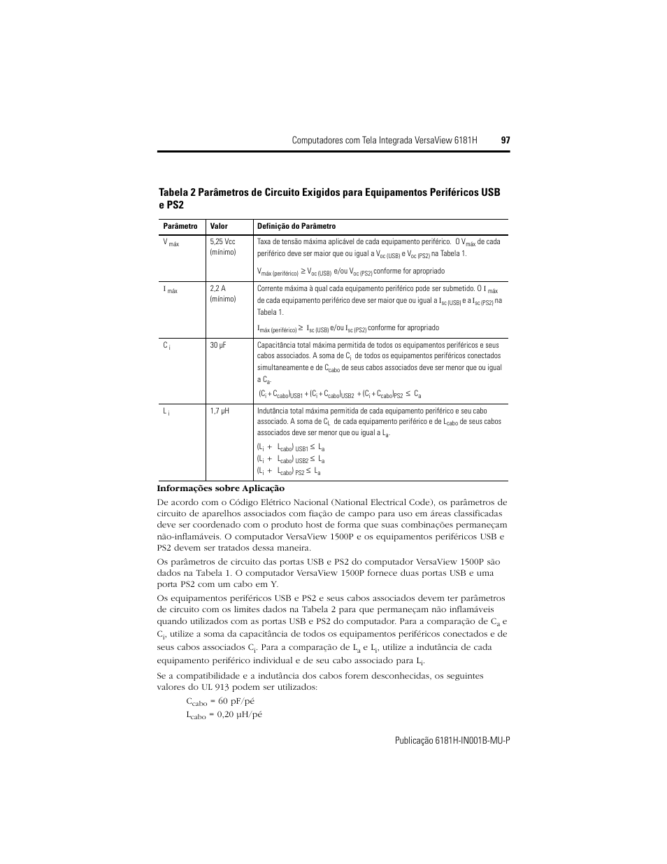 Rockwell Automation 6181X-15xxxxxxx VersaView 6181X-IN001B-MU-P User Manual | Page 97 / 104