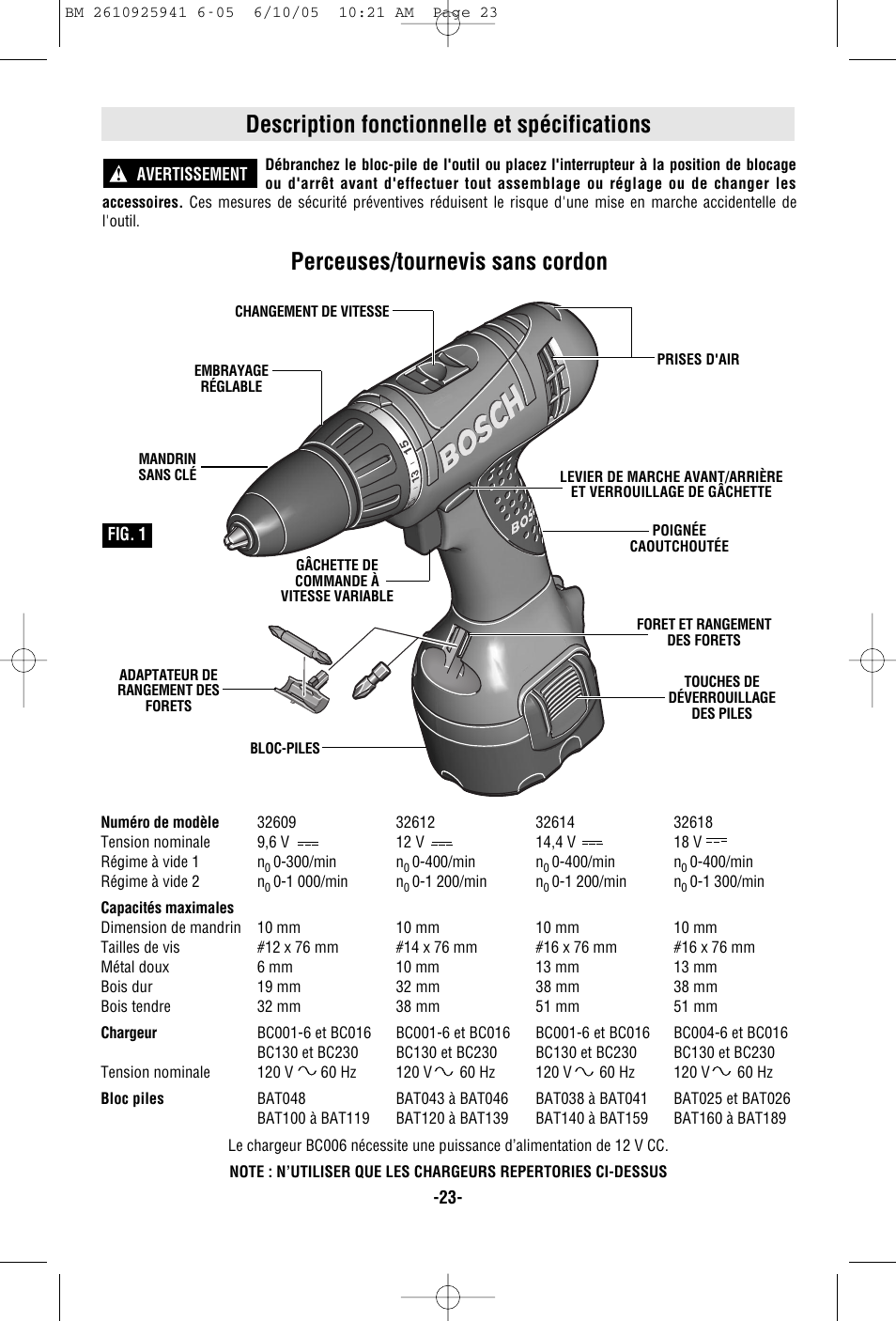 Description fonctionnelle et spécifications, Perceuses/tournevis sans cordon | Bosch 32618 User Manual | Page 23 / 48