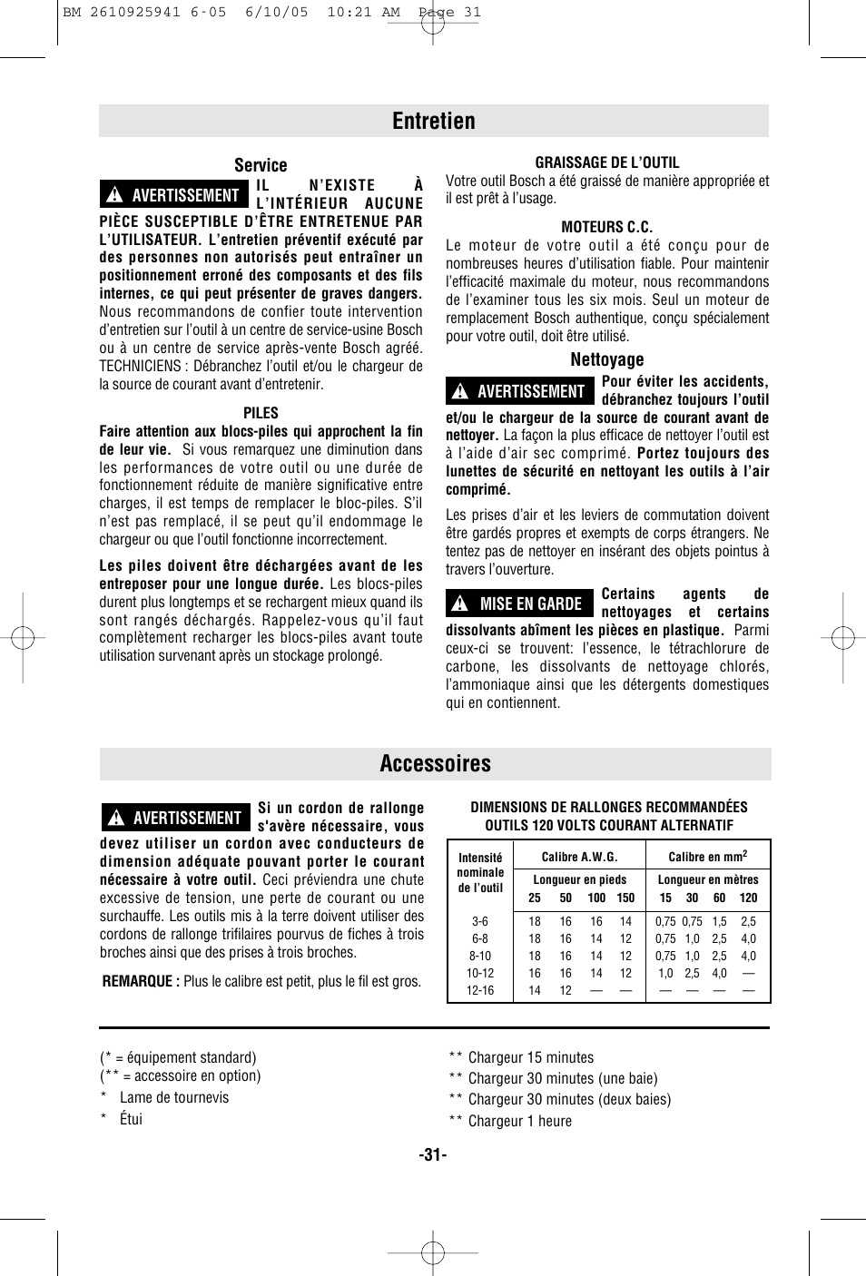 Entretien, Accessoires, Service | Nettoyage | Bosch 32618 User Manual | Page 31 / 48