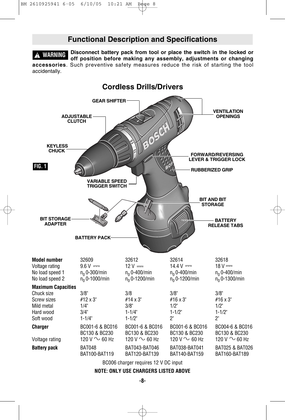 Functional description and specifications, Cordless drills/drivers | Bosch 32618 User Manual | Page 8 / 48